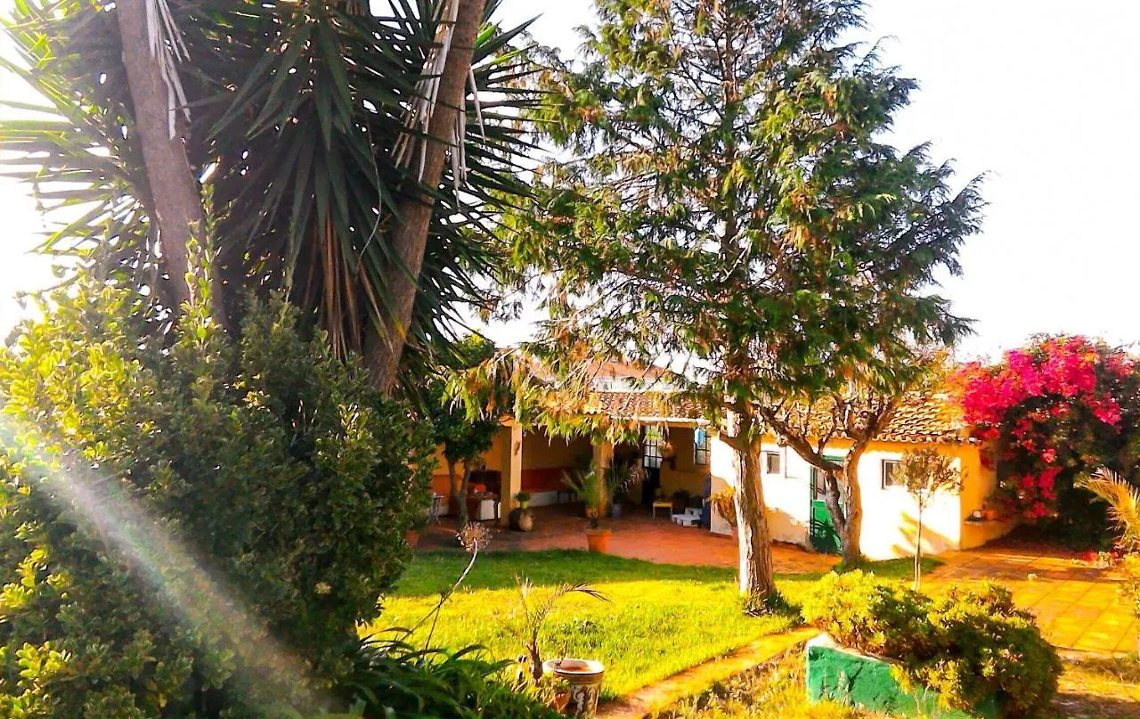 Lugar Saloio Sintra location